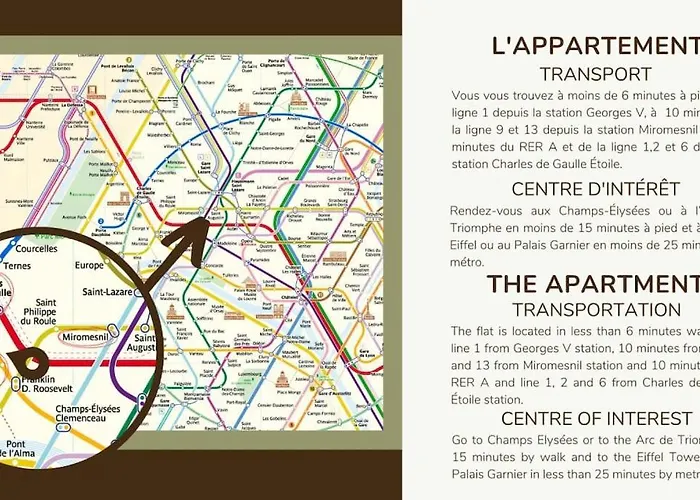 Cozy Arc De Triomphe Champs Elysees 8eme Daire Paris